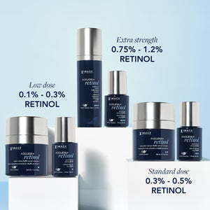 AGELESS+ retinol pure liquid retinol 0.75%